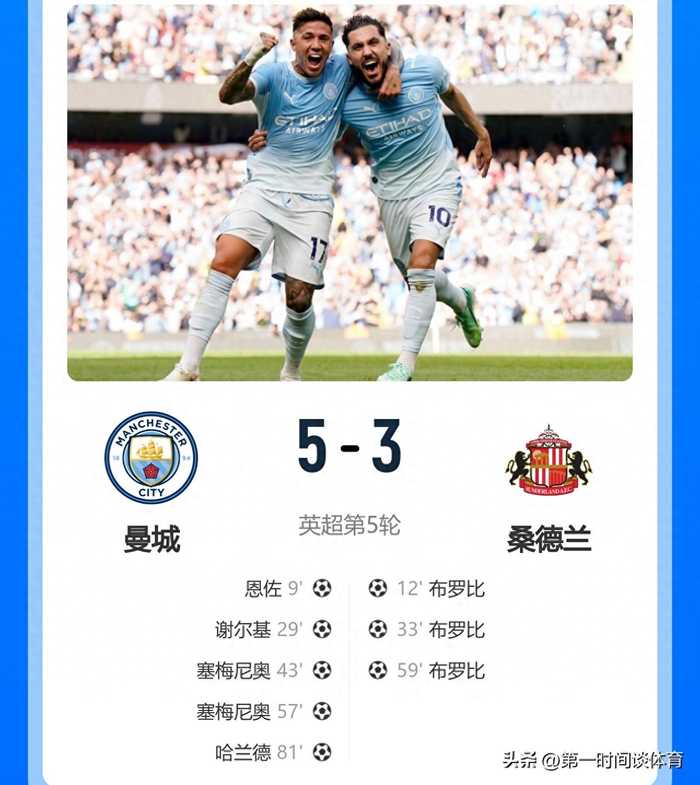 5:3、1:0、0:0 ！英超悲喜夜！曼城5连胜领跑 利物浦等4队同积9分